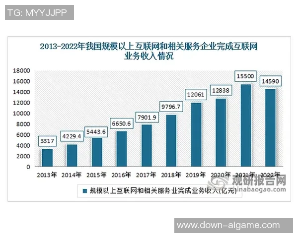 智慧足球场的未来发展与智能技术的深度融合探索